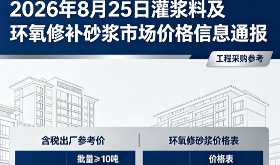安吉2026年8月25日灌浆料及环氧修补砂浆市场价格信息通报